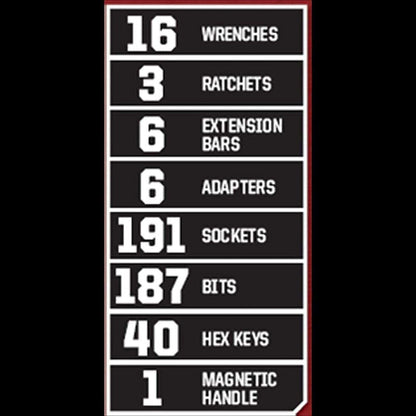 Craftsman 450-Piece Mechanics Set, Ratchet Socket Hand Wrench