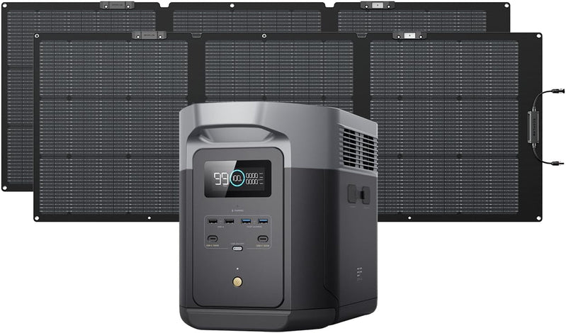 Portable Power Station Delta 2 Max – 2400W Solar Generator